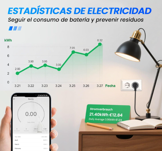 Enchufe inteligente WiFi 16A con Bluetooth, monitor de energía, temporizador y control por voz. Compatible con Alexa, Google Home y Tuya/Smart Life.